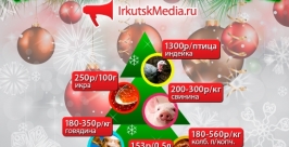 Цены на продукты из &quotновогодней корзины&quot пока в Иркутске на прежнем уровне РИА IrkutskMedia