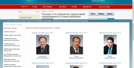 Депутаты Думы Братска  Скриншот с сайта Думы Братска