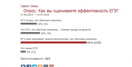 Хуже оценивает ЕГЭ знания выпускников, считают жители Иркутской области скриншот сайта irkutskmedia.ru