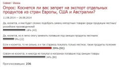 Результаты опроса Скриншот с сайта РИА IrkutskMedia