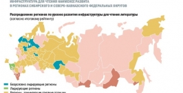 В число не читающих регионов вошла Иркутская область Скриншот с сайта readrate.com