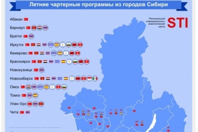 Перевозчики обозначили направления чартеров из Иркутска на лето 2015 года Фото с портала sibtourport.ru