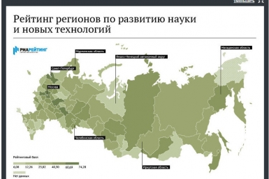 В третью десятку регионов России вошла Иркутская область по развитию науки и технологий Скриншот с сайта ria.ru